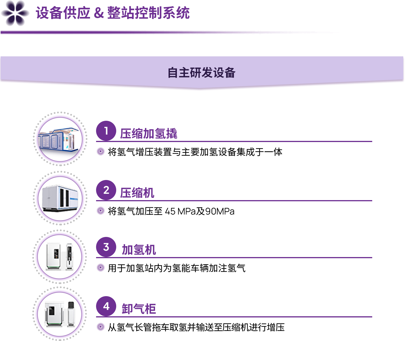 中-加氢站2.png