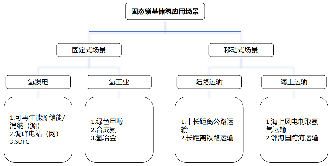 3f2b639555df395d31517bafd778512c.png