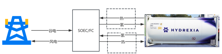 b668afa97702f2960c7111e81882954e.png